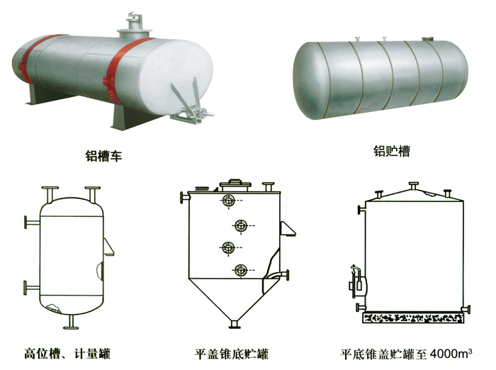 高位槽、計(jì)量罐、槽車、貯罐